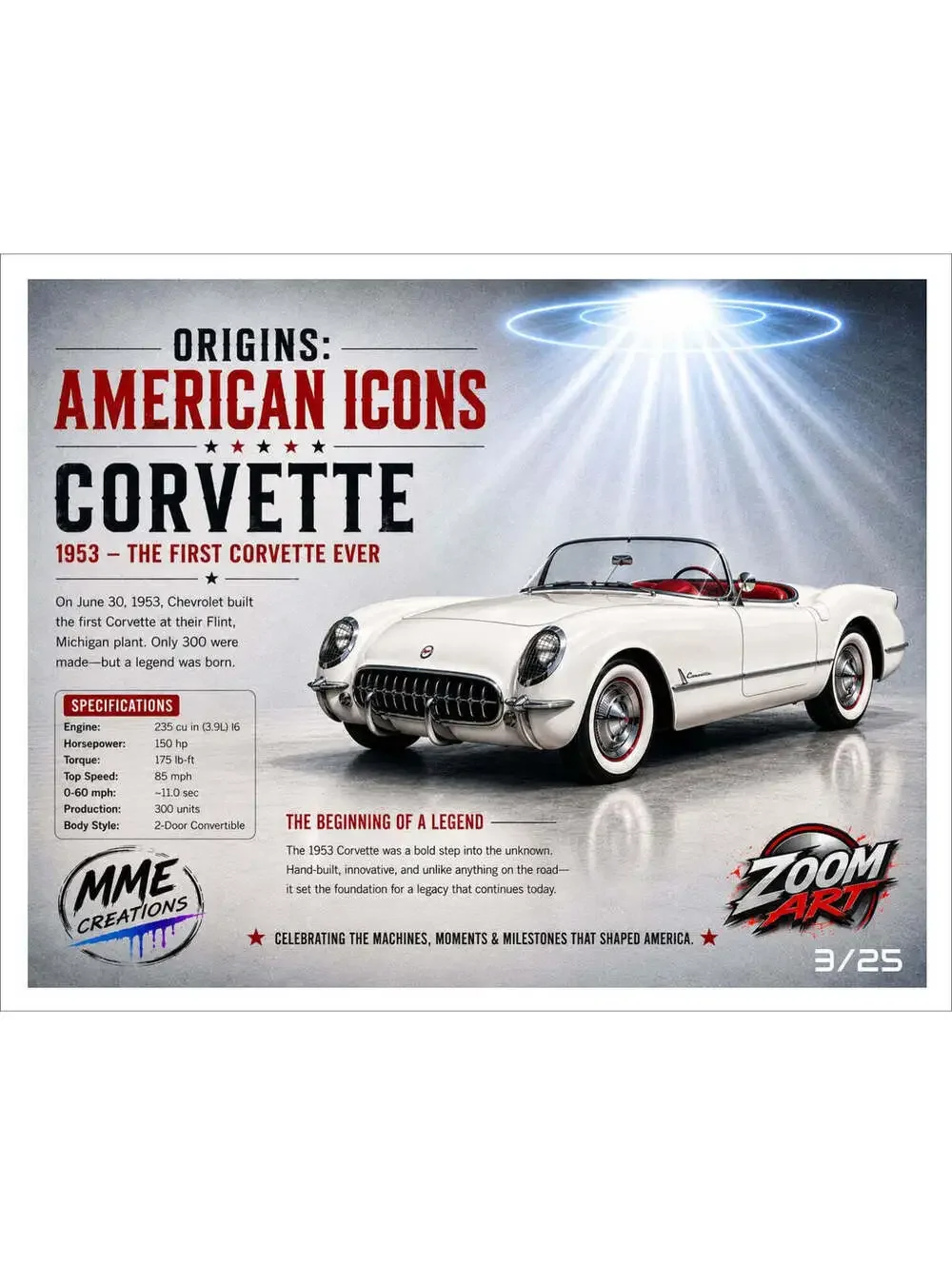 4683 Corvette American Icons 8x10 Glossy Print